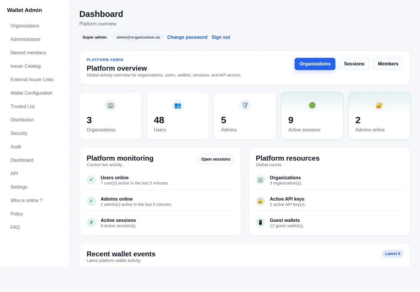 Wallet Provider Backend administration dashboard